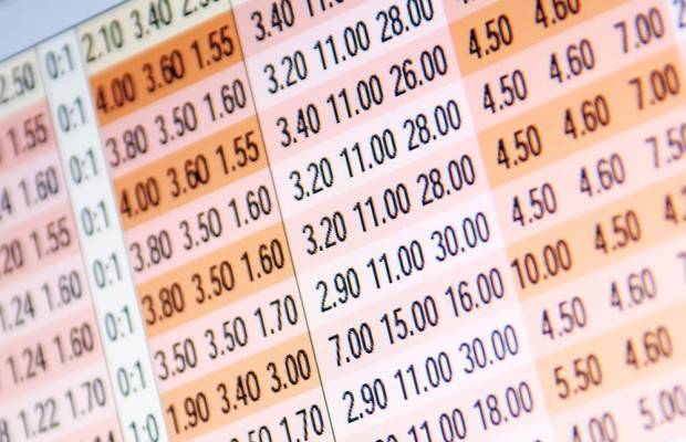 O que são quotas e como funcionam?