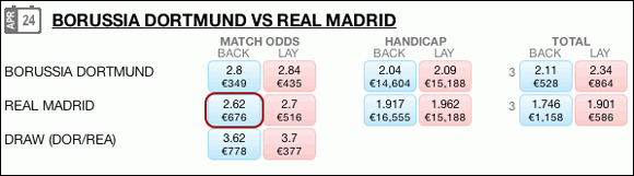 Matchbook Código de Bónus 2026: 50€