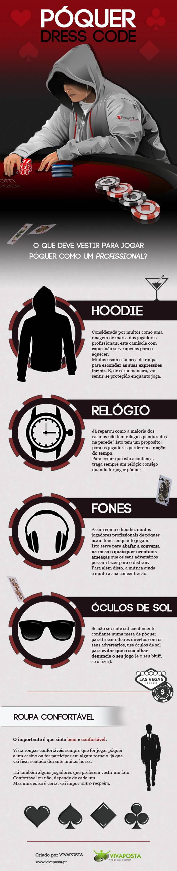 Póquer Dress Code: Jogue como um Profissional