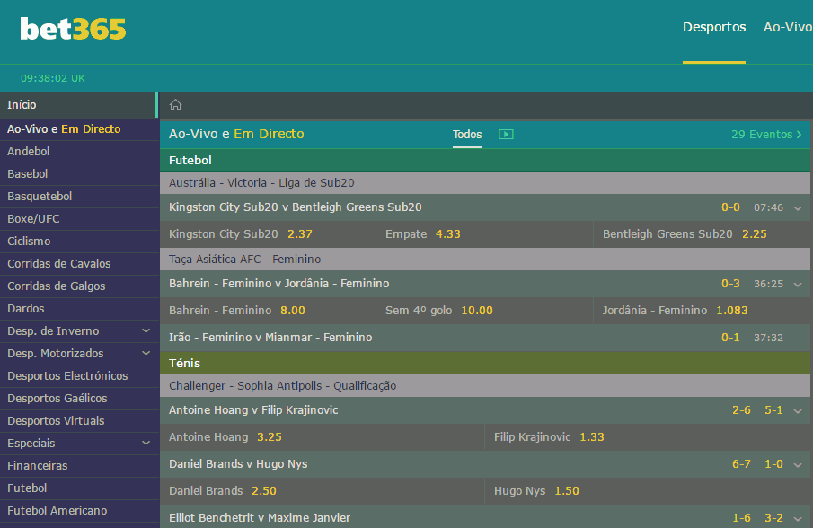 Bet365: A nossa análise