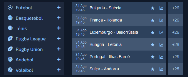 Mercados de Apostas Casino Portugal