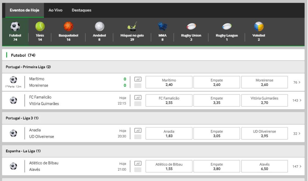 Betway Portugal: Nossa análise completa