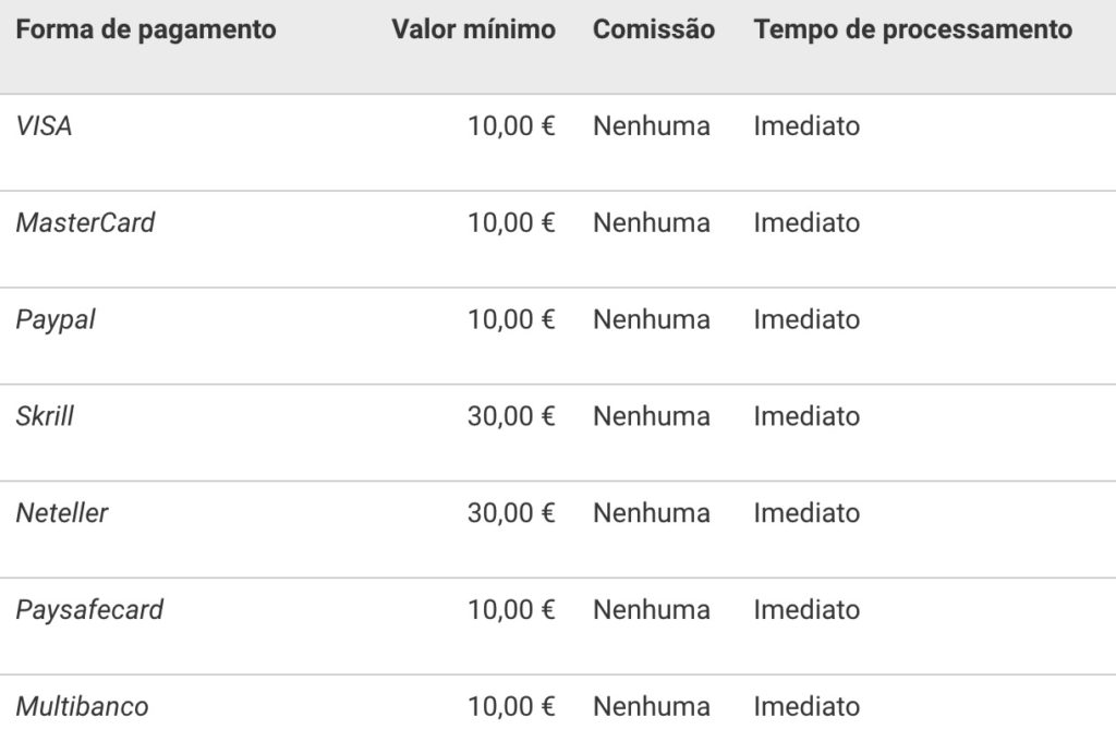 Luckia apostas pagamentos